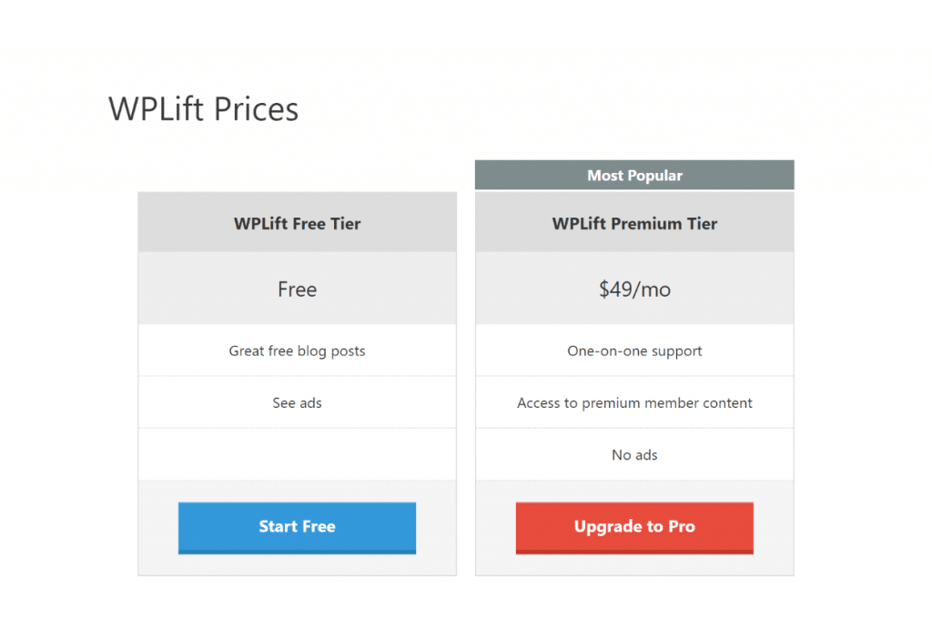 Easy pricing table example