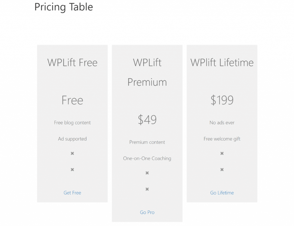 Pricing table example