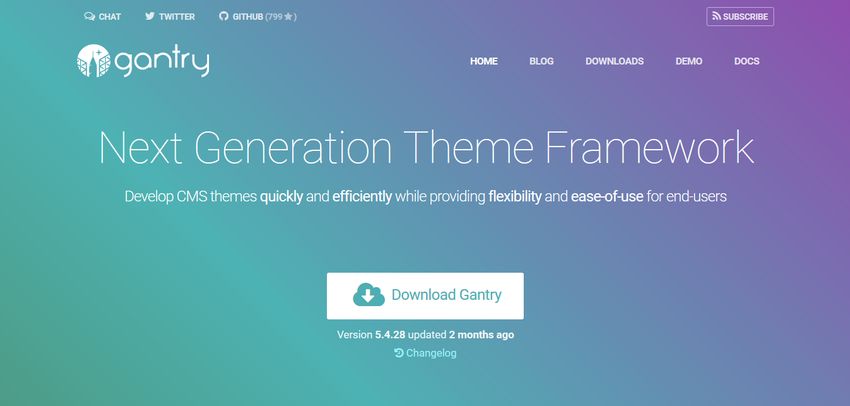 Gantry Free WordPress Theme Framework