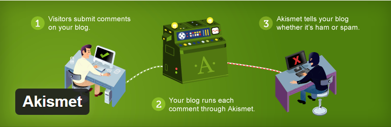 Akismet Plugin - WordPress Comments Plugins
