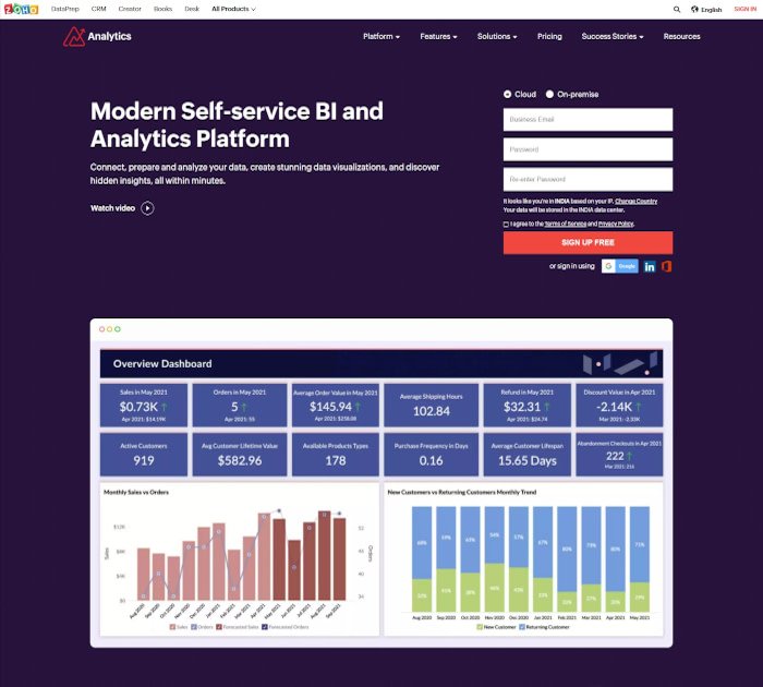 Best business intelligence tools: Zoho Analytics