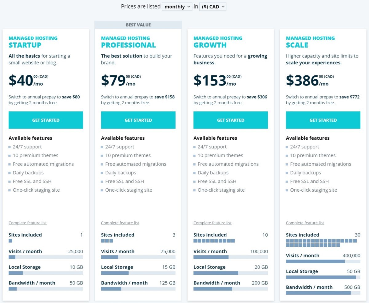 WP Engine pricing for Canada WordPress hosting