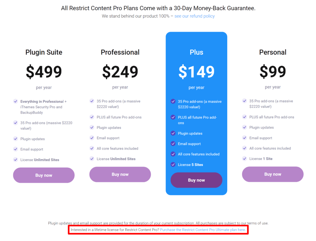 Restrict Content Pro pricing review