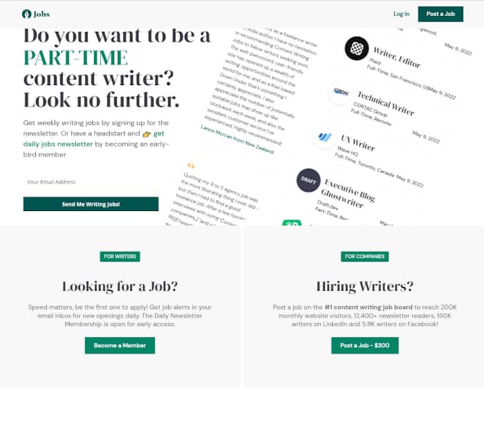 Content Wrtiting Jobs