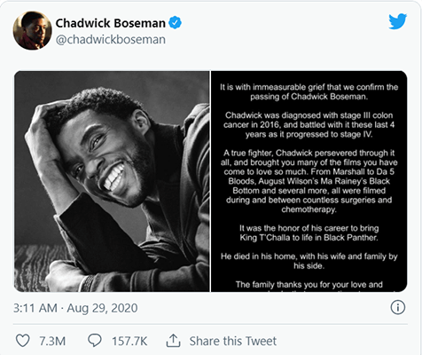 The final Tweet from Chadwick Boseman's account was the most liked and retweeted ever