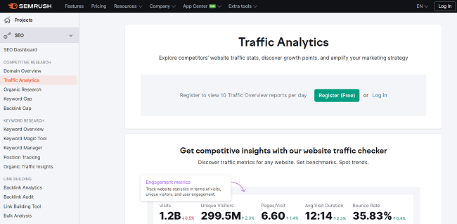 Semrush Traffic Analytics Landing Page