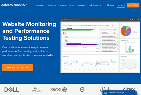 dotcom monitor homepage