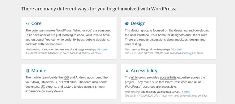 Different Teams for Contributing to WordPress  Project