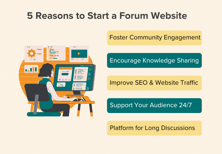 Reasons to Start a Forum Website 