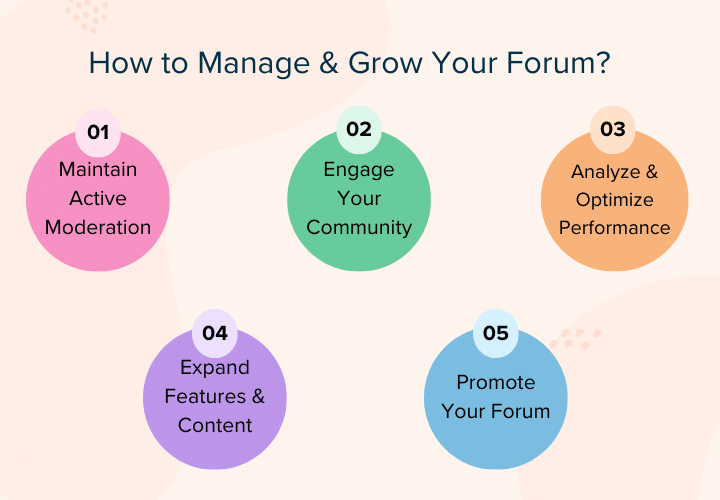 Manage & Grow Your Forum