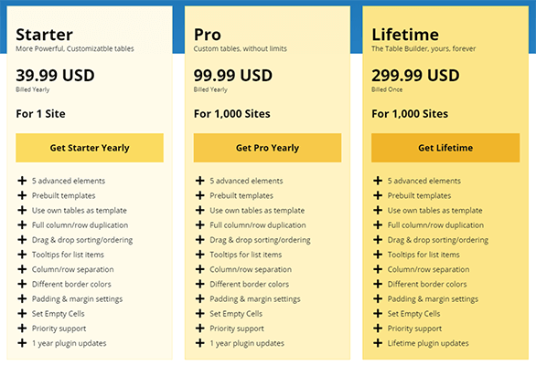 01 Example pricing table