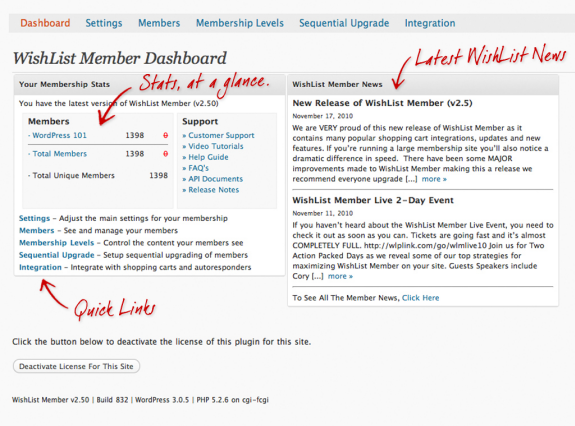 Membership Wishlist Dashboard