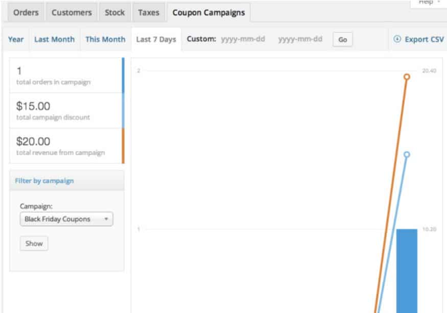 WooCommerce Coupon Campaigns plugin