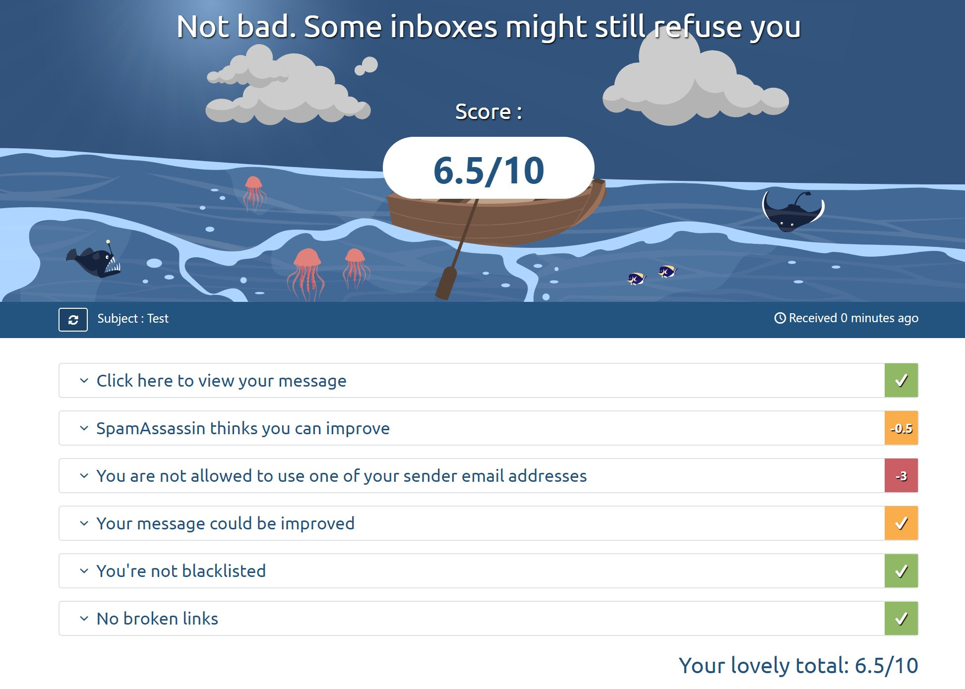 Mail Tester can help with emails going to spam