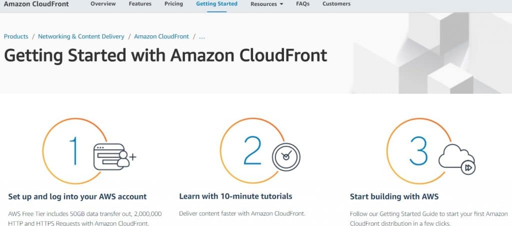 Amazon CloudFront CDN service