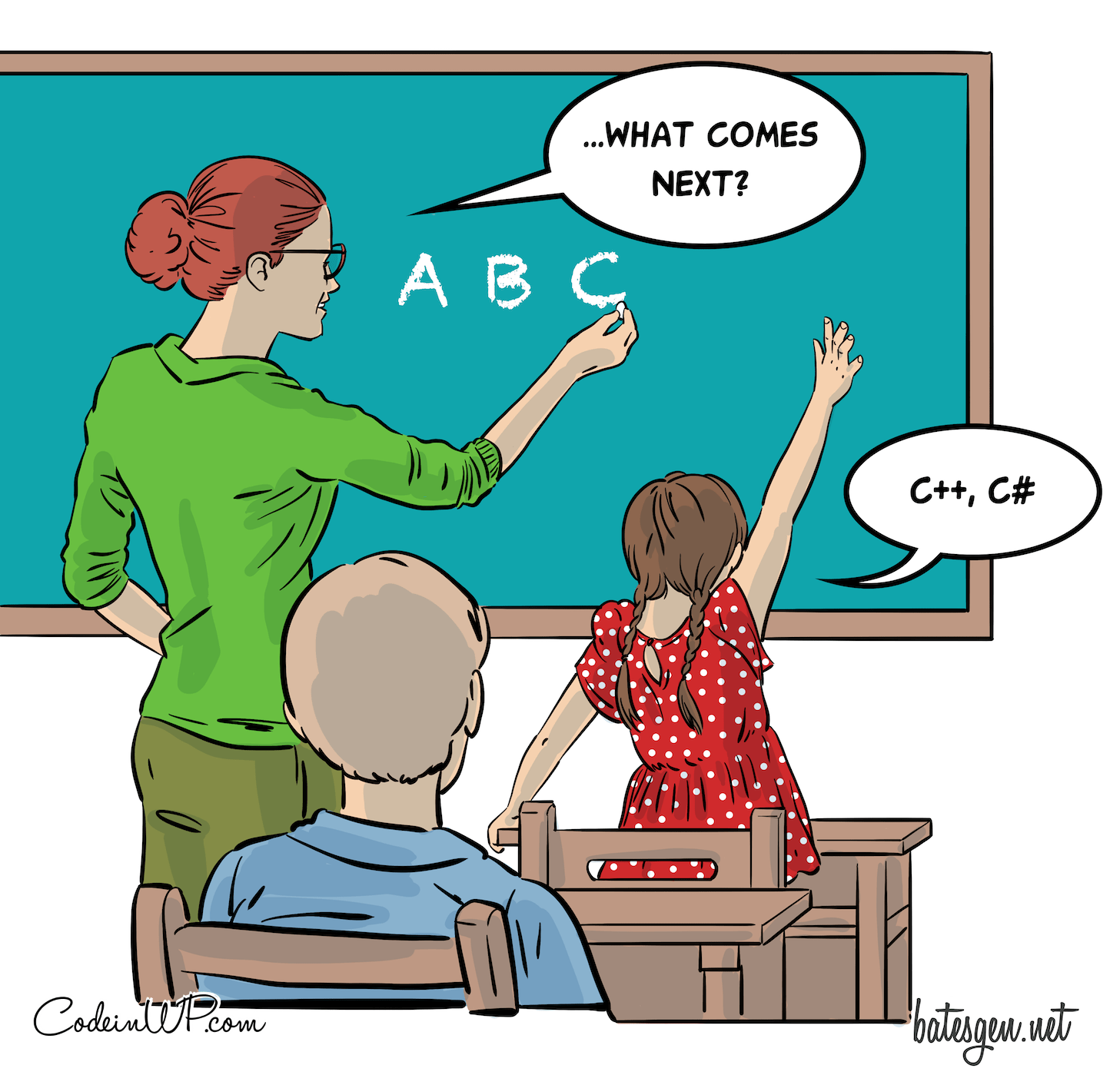 One of our favorite tech comics concerning the A,B,Cs of development