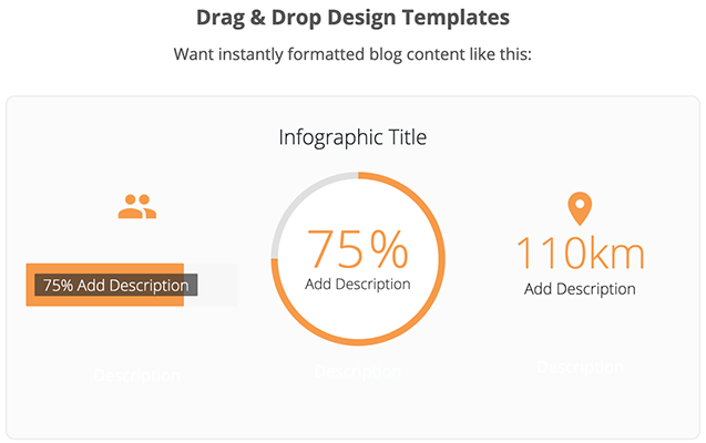 thrive members only design templates