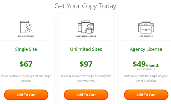 Thrive Landing Pages prices