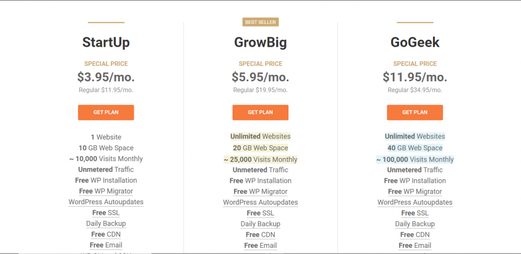 Siteground's web hosting plans suitable for starting a marketplace WordPress Website