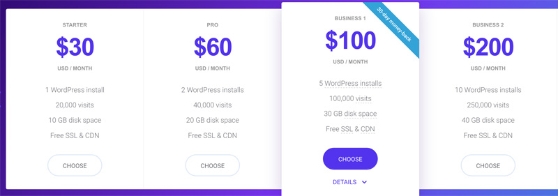 Kinsta hosting price comparison 